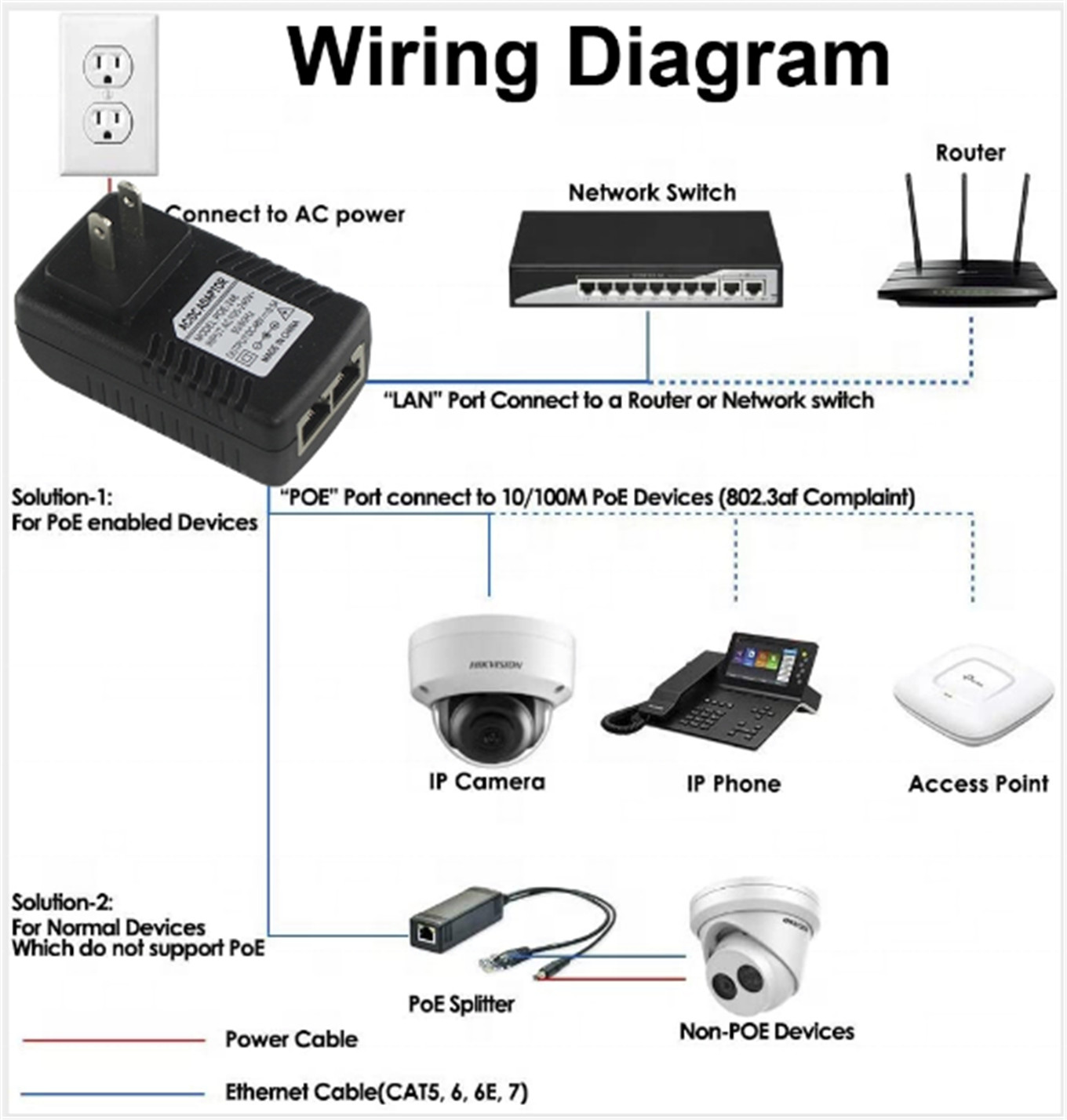 24V 1A POE Ethernet Switch Adapter-01 (4)